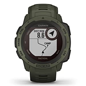 monitor de actividad